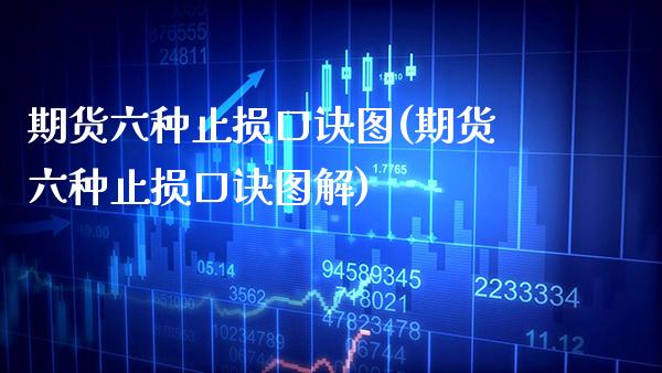 期货六种止损口诀图(期货六种止损口诀图解)_https://www.gzmhy.com_保险理财_第1张