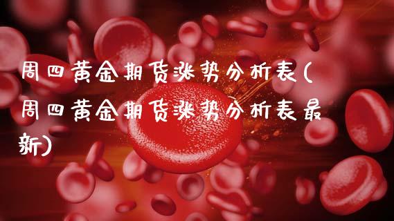 周四黄金期货涨势分析表(周四黄金期货涨势分析表最新)_理财品种_第1张_格子财经网 周四黄金期货涨势分析表(周四黄金期货涨势分析表最新)_https://www.gzmhy.com_理财品种_第1张