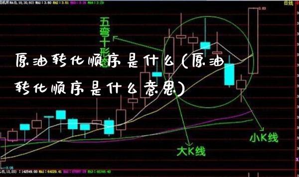 原油转化顺序是什么(原油转化顺序是什么意思)_保险理财_第1张_格子财经网 原油转化顺序是什么(原油转化顺序是什么意思)_https://www.gzmhy.com_保险理财_第1张