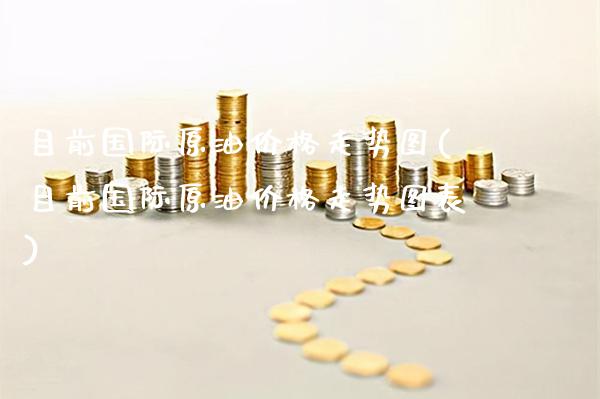 目前国际原油价格走势图(目前国际原油价格走势图表)_期货理财_第1张_格子财经网 目前国际原油价格走势图(目前国际原油价格走势图表)_https://www.gzmhy.com_期货理财_第1张