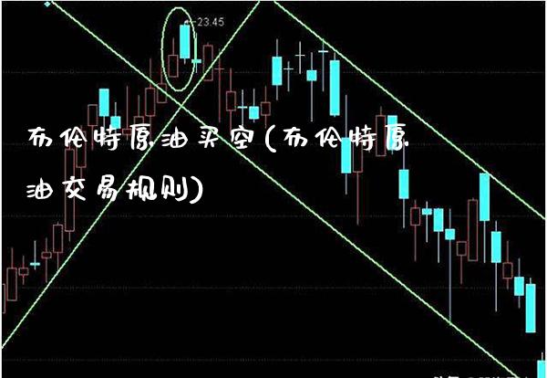 布伦特原油买空(布伦特原油交易规则)_https://www.gzmhy.com_交易百科_第1张
