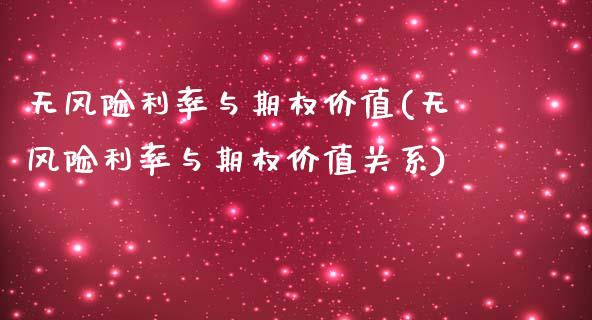 无风险利率与期权价值(无风险利率与期权价值关系)_https://www.gzmhy.com_理财产品_第1张