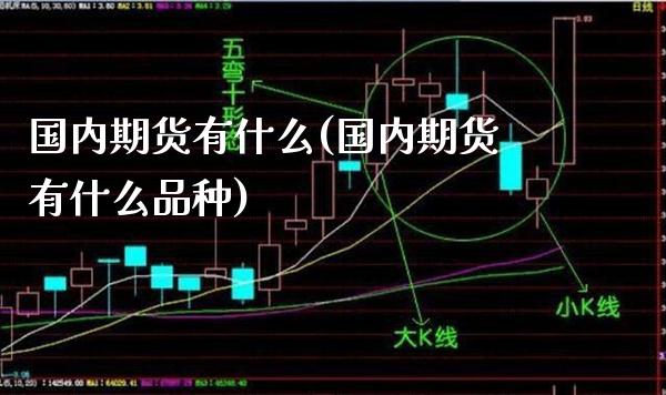 国内期货有什么(国内期货有什么品种)_股票理财_第1张_格子财经网 国内期货有什么(国内期货有什么品种)_https://www.gzmhy.com_股票理财_第1张