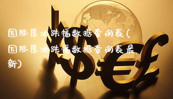 国际原油跌幅数据查询表(国际原油跌幅数据查询表最新)_https://www.gzmhy.com_理财品种_第1张