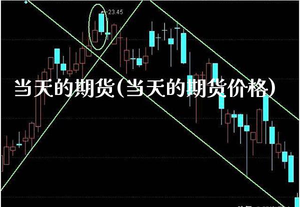 当天的期货(当天的期货价格)_财经资讯_第1张_格子财经网 当天的期货(当天的期货价格)_https://www.gzmhy.com_财经资讯_第1张
