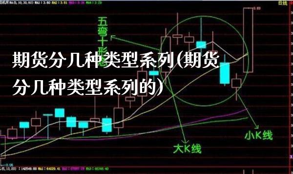 期货分几种类型系列(期货分几种类型系列的)_基金理财_第1张_格子财经网 期货分几种类型系列(期货分几种类型系列的)_https://www.gzmhy.com_基金理财_第1张