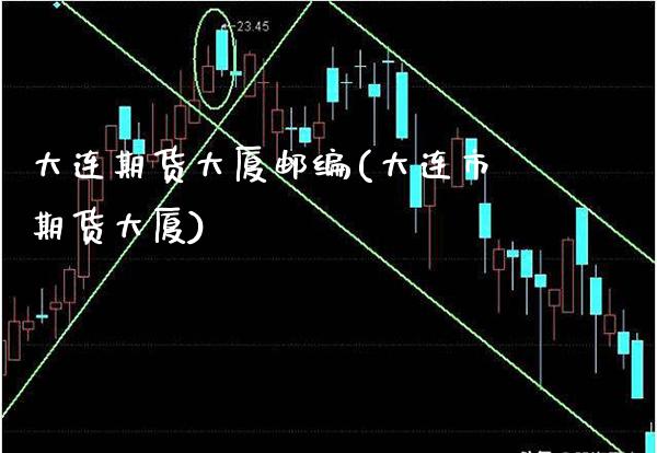大连期货大厦邮编(大连市期货大厦)_https://www.gzmhy.com_理财品种_第1张