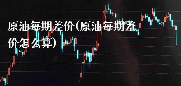 原油每期差价(原油每期差价怎么算)_期货理财_第1张_格子财经网 原油每期差价(原油每期差价怎么算)_https://www.gzmhy.com_期货理财_第1张