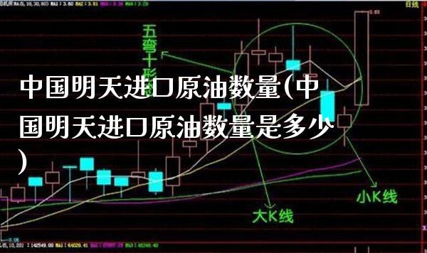 中国明天进口原油数量(中国明天进口原油数量是多少)_交易百科_第1张_格子财经网 中国明天进口原油数量(中国明天进口原油数量是多少)_https://www.gzmhy.com_交易百科_第1张