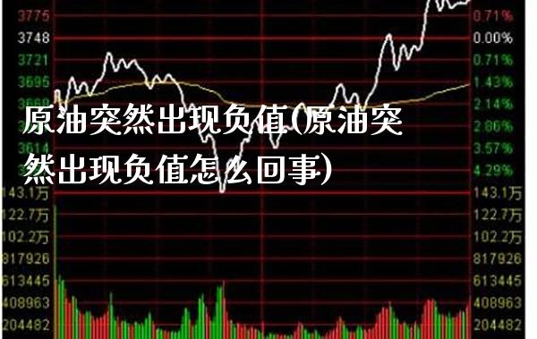 原油突然出现负值(原油突然出现负值怎么回事)_股票理财_第1张_格子财经网 原油突然出现负值(原油突然出现负值怎么回事)_https://www.gzmhy.com_股票理财_第1张
