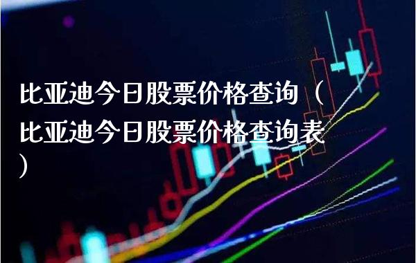 比亚迪今日股票价格查询（比亚迪今日股票价格查询表）_https://www.gzmhy.com_基金理财_第1张