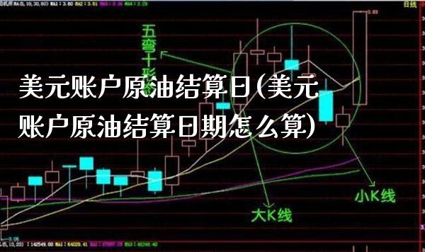 美元账户原油结算日(美元账户原油结算日期怎么算)_基金理财_第1张_格子财经网 美元账户原油结算日(美元账户原油结算日期怎么算)_https://www.gzmhy.com_基金理财_第1张