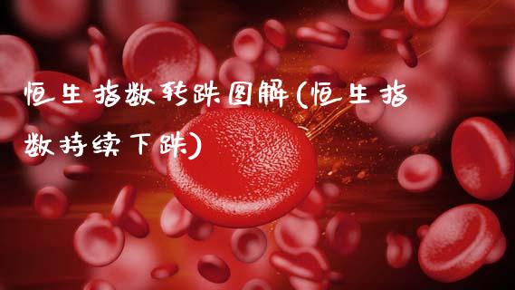 恒生指数转跌图解(恒生指数持续下跌)_理财产品_第1张_格子财经网 恒生指数转跌图解(恒生指数持续下跌)_https://www.gzmhy.com_理财产品_第1张