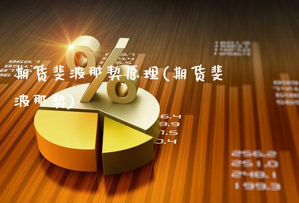 期货斐波那契原理(期货斐波那契)_期货理财_第1张_格子财经网 期货斐波那契原理(期货斐波那契)_https://www.gzmhy.com_期货理财_第1张