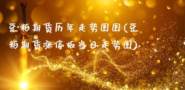 豆粕期货历年走势图图(豆粕期货涨停板当日走势图)_https://www.gzmhy.com_股票理财_第1张
