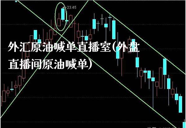 外汇原油喊单直播室(外盘直播间原油喊单)_财经资讯_第1张_格子财经网 外汇原油喊单直播室(外盘直播间原油喊单)_https://www.gzmhy.com_财经资讯_第1张
