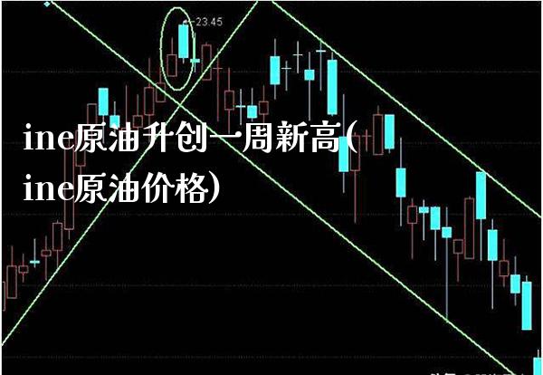 ine原油升创一周新高(ine原油价格)_交易百科_第1张_格子财经网 ine原油升创一周新高(ine原油价格)_https://www.gzmhy.com_交易百科_第1张