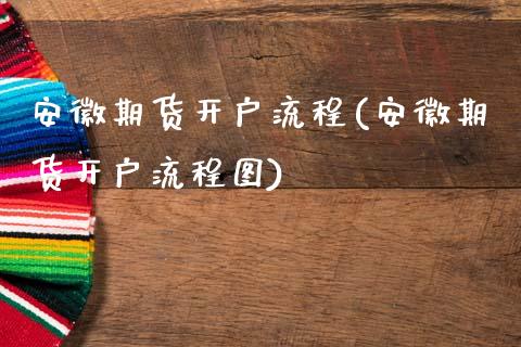 安徽期货开户流程(安徽期货开户流程图)_https://www.gzmhy.com_保险理财_第1张