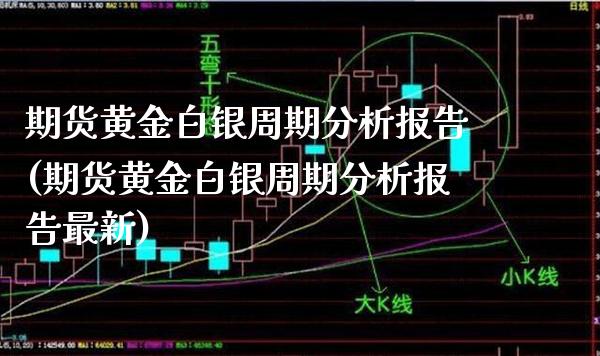 期货黄金白银周期分析报告(期货黄金白银周期分析报告最新)_股票理财_第1张_格子财经网 期货黄金白银周期分析报告(期货黄金白银周期分析报告最新)_https://www.gzmhy.com_股票理财_第1张