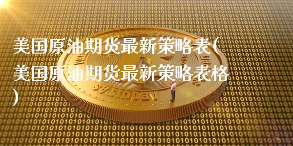 美国原油期货最新策略表(美国原油期货最新策略表格)_https://www.gzmhy.com_股票理财_第1张