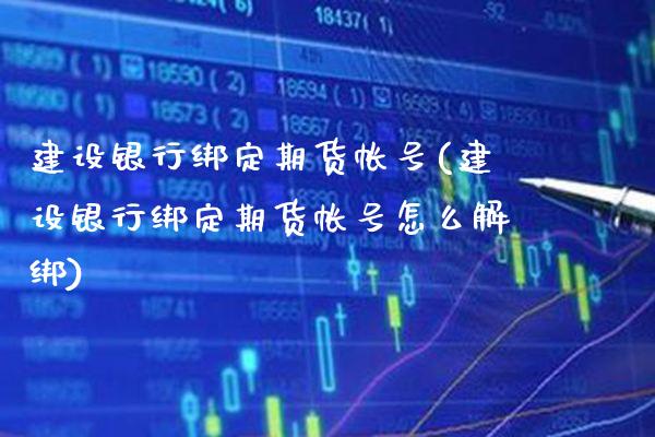 建设银行绑定期货帐号(建设银行绑定期货帐号怎么解绑)_基金理财_第1张_格子财经网 建设银行绑定期货帐号(建设银行绑定期货帐号怎么解绑)_https://www.gzmhy.com_基金理财_第1张