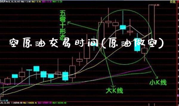 空原油交易时间(原油做空)_交易百科_第1张_格子财经网 空原油交易时间(原油做空)_https://www.gzmhy.com_交易百科_第1张