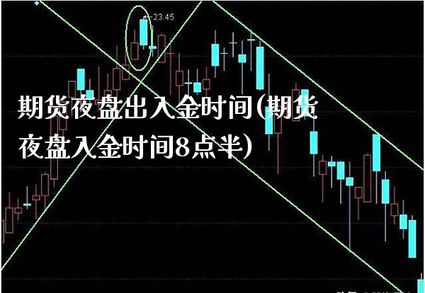 期货夜盘出入金时间(期货夜盘入金时间8点半)_交易百科_第1张_格子财经网 期货夜盘出入金时间(期货夜盘入金时间8点半)_https://www.gzmhy.com_交易百科_第1张