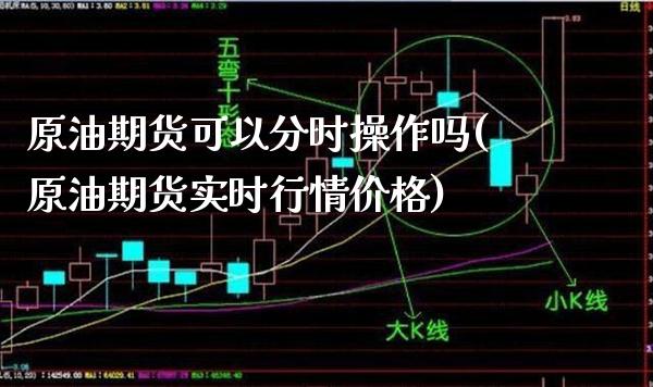 原油期货可以分时操作吗(原油期货实时行情价格)_https://www.gzmhy.com_期货理财_第1张