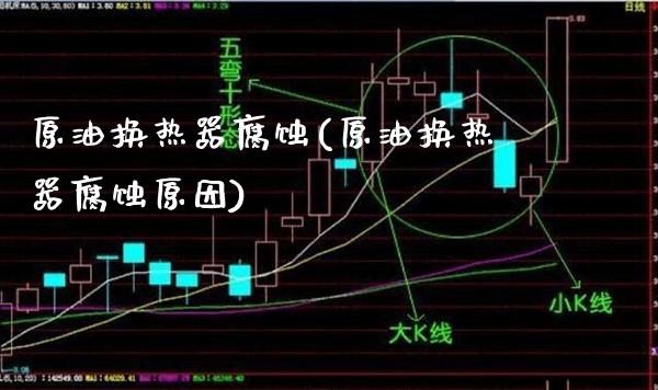 原油换热器腐蚀(原油换热器腐蚀原因)_理财产品_第1张_格子财经网 原油换热器腐蚀(原油换热器腐蚀原因)_https://www.gzmhy.com_理财产品_第1张