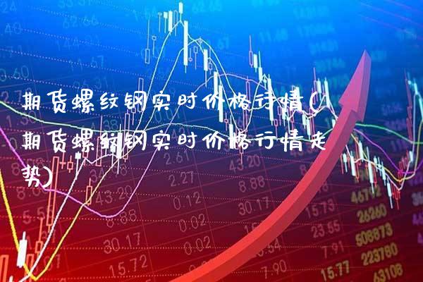 期货螺纹钢实时价格行情(期货螺纹钢实时价格行情走势)_https://www.gzmhy.com_股票理财_第1张