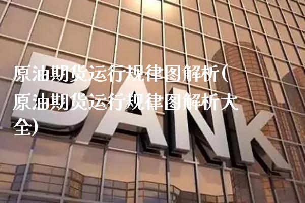原油期货运行规律图解析(原油期货运行规律图解析大全)_https://www.gzmhy.com_交易百科_第1张