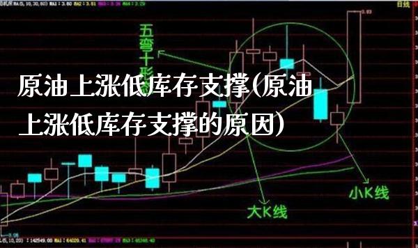 原油上涨低库存支撑(原油上涨低库存支撑的原因)_https://www.gzmhy.com_财经资讯_第1张