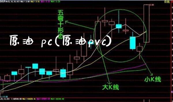 原油 pc(原油pvc)_理财品种_第1张_格子财经网 原油 pc(原油pvc)_https://www.gzmhy.com_理财品种_第1张