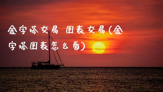 金字塔交易 图表交易(金字塔图表怎么看)_https://www.gzmhy.com_财经资讯_第1张