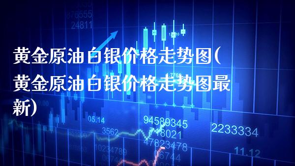 黄金原油白银价格走势图(黄金原油白银价格走势图最新)_基金理财_第1张_格子财经网 黄金原油白银价格走势图(黄金原油白银价格走势图最新)_https://www.gzmhy.com_基金理财_第1张