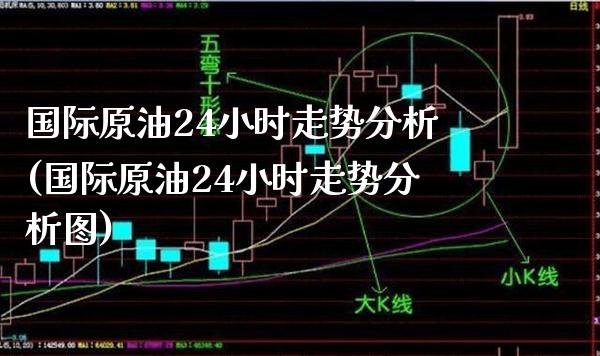 国际原油24小时走势分析(国际原油24小时走势分析图)_https://www.gzmhy.com_交易百科_第1张