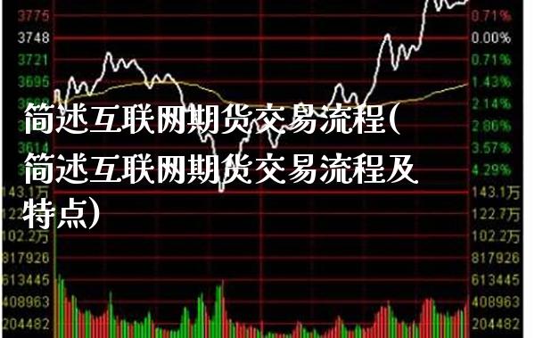 简述互联网期货交易流程(简述互联网期货交易流程及特点)_理财产品_第1张_格子财经网 简述互联网期货交易流程(简述互联网期货交易流程及特点)_https://www.gzmhy.com_理财产品_第1张