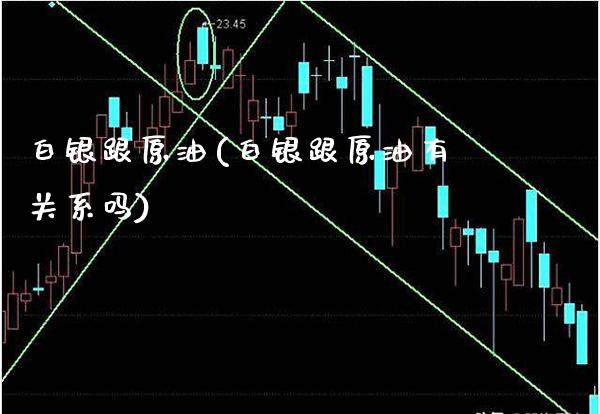白银跟原油(白银跟原油有关系吗)_https://www.gzmhy.com_股票理财_第1张