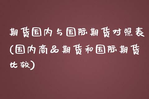 期货国内与国际期货对照表(国内商品期货和国际期货比较)_https://www.gzmhy.com_保险理财_第1张
