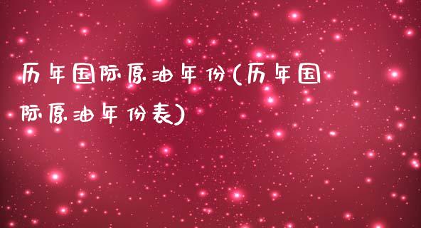 历年国际原油年份(历年国际原油年份表)_基金理财_第1张_格子财经网 历年国际原油年份(历年国际原油年份表)_https://www.gzmhy.com_基金理财_第1张