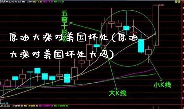 原油大涨对美国坏处(原油大涨对美国坏处大吗)_https://www.gzmhy.com_股票理财_第1张