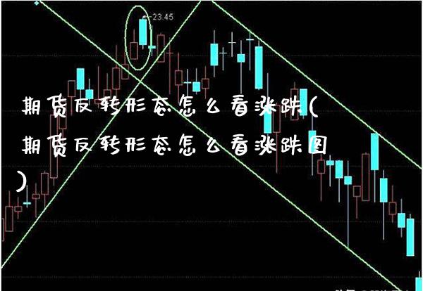 期货反转形态怎么看涨跌(期货反转形态怎么看涨跌图)_交易百科_第1张_格子财经网 期货反转形态怎么看涨跌(期货反转形态怎么看涨跌图)_https://www.gzmhy.com_交易百科_第1张