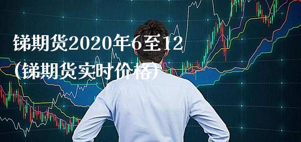 锑期货2020年6至12(锑期货实时价格)_期货理财_第1张_格子财经网 锑期货2020年6至12(锑期货实时价格)_https://www.gzmhy.com_期货理财_第1张