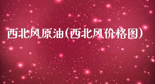 西北风原油(西北风价格图)_https://www.gzmhy.com_保险理财_第1张
