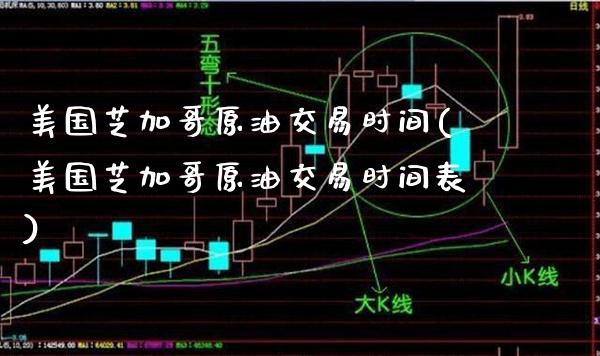美国芝加哥原油交易时间(美国芝加哥原油交易时间表)_理财品种_第1张_格子财经网 美国芝加哥原油交易时间(美国芝加哥原油交易时间表)_https://www.gzmhy.com_理财品种_第1张