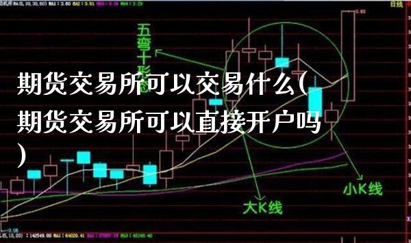 期货交易所可以交易什么(期货交易所可以直接开户吗)_理财品种_第1张_格子财经网 期货交易所可以交易什么(期货交易所可以直接开户吗)_https://www.gzmhy.com_理财品种_第1张