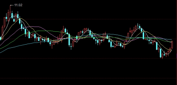 什么叫投资类黄金期货(什么叫投资类黄金期货交易)_财经资讯_第1张_格子财经网 什么叫投资类黄金期货(什么叫投资类黄金期货交易)_https://www.gzmhy.com_财经资讯_第1张