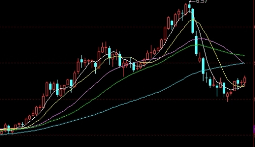国际原油金(国际金价国际原油最新价格)_理财品种_第1张_格子财经网 国际原油金(国际金价国际原油最新价格)_https://www.gzmhy.com_理财品种_第1张