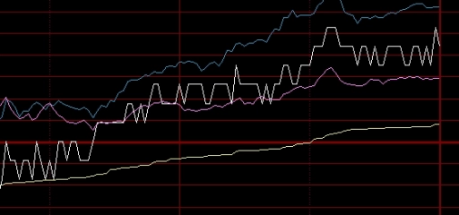 梦见期货挣了2千多元(梦见期货挣了2千多元什么意思)_https://www.gzmhy.com_理财产品_第1张
