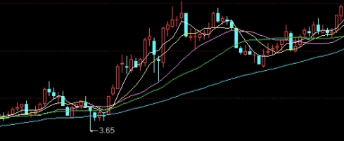 取消原油账户账号(取消原油账户账号怎么弄)_基金理财_第1张_格子财经网 取消原油账户账号(取消原油账户账号怎么弄)_https://www.gzmhy.com_基金理财_第1张